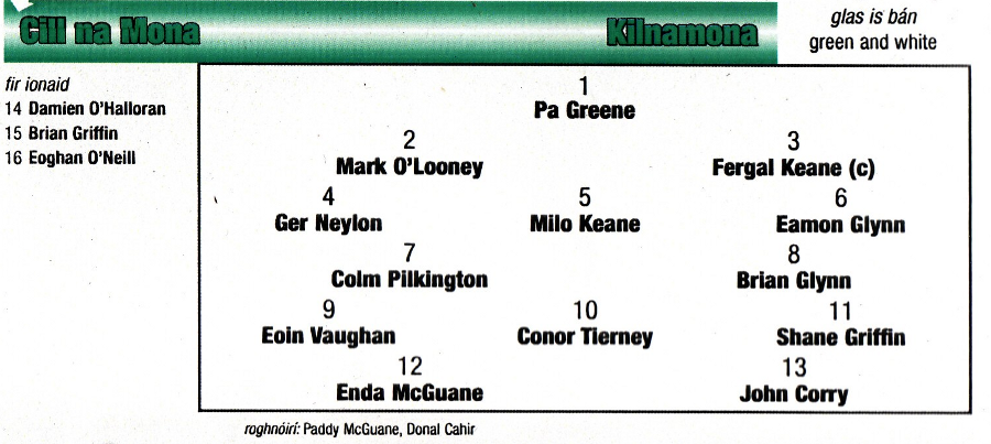 2007 U21 C Final Programme
